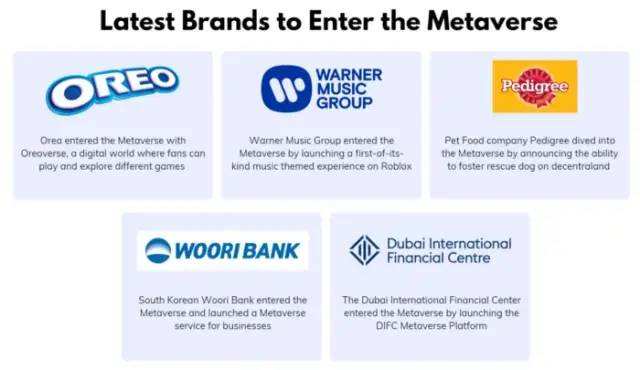 
      元界、NFT  Gamefi近期报告一、NFT概述NFT 近期动态每月 NFT 统计数据NFT 项目筹款2. Web3 游戏概述游戏近期发展每月游戏统计游戏项目筹款三、元界概述元界近期动态每月元宇宙统计元界项目募集关于我们