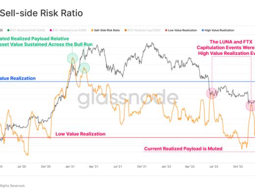 
      比特币复苏 新一轮牛市来临?
