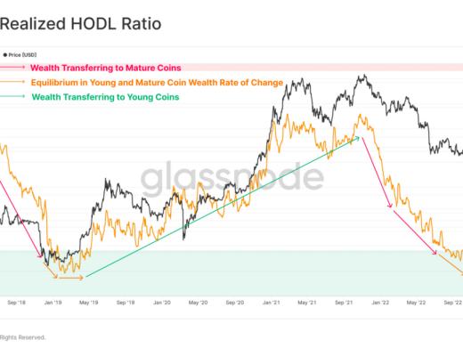 
      比特币复苏 新一轮牛市来临?