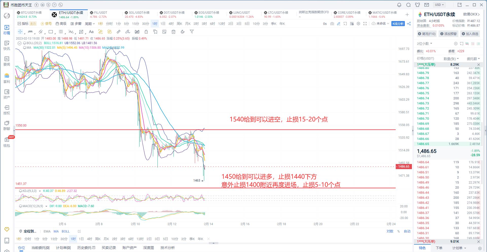 
      币胜团：2.13币圈见顶cpi来袭 比特币身陷观望 以太坊深度回调