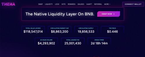 
      一文详解Defi项目THENA