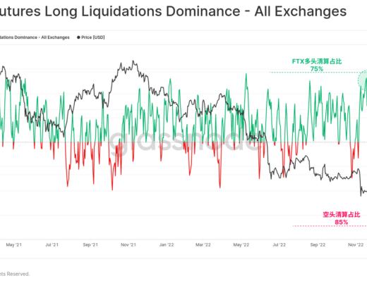 
      近期热点事件分析,满仓空仓皆在焦虑