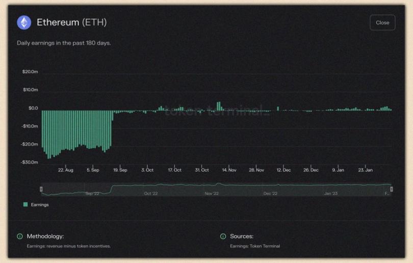 
      我的 2023 年 Arbitrum 生态投资组合