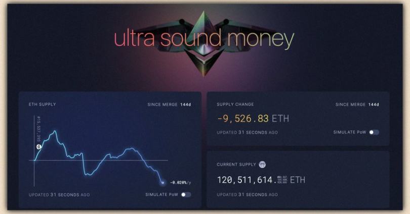 
      我的 2023 年 Arbitrum 生态投资组合