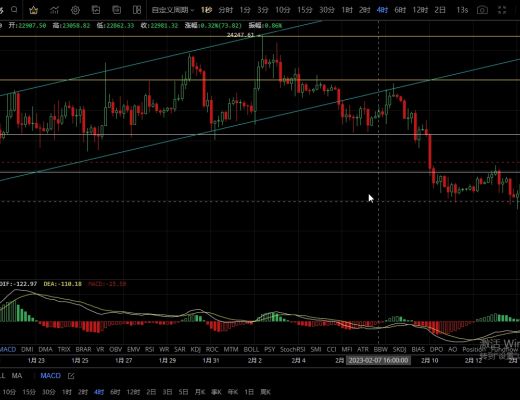 
      2.15受消息面影响多空洗盘  后市该如何操作？