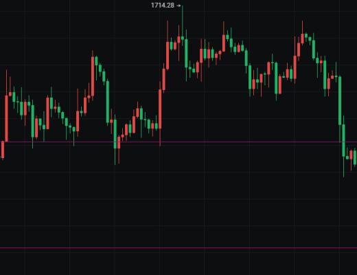 
      币圈院士：2.15多空再遇关键点,比特币以太坊最新行情分析及操作建议解析