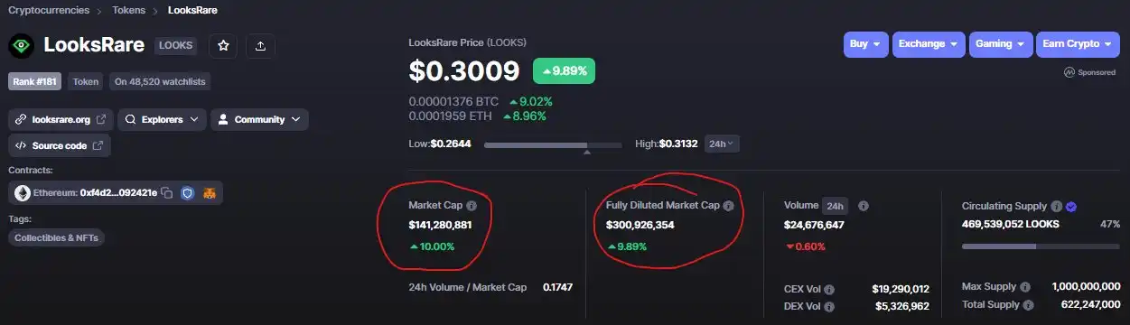 
      空投结束 如何为Blur估值？