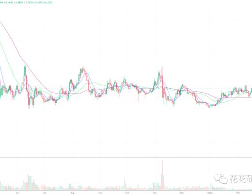 重要 捡钱行情来临 你抓住了吗
