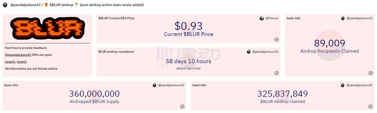 比特币24小时超预期涨10% 有什么潜在原因吗
