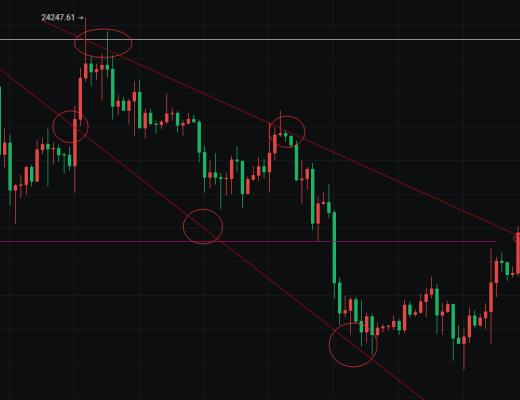 
      币圈院士：2.16比特币以太坊为何暴涨  空单被套怎么办  今日最新行情分析及解套建议