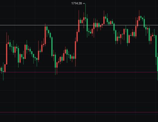 
      币圈院士：2.16比特币以太坊为何暴涨  空单被套怎么办  今日最新行情分析及解套建议