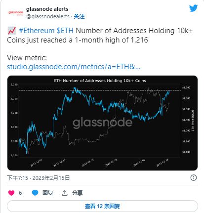 
      以太坊 [ETH] 鲸鱼堆积如山  但这足以进行水平重新测试吗？