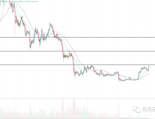 重要 捡钱行情来临 你抓住了吗