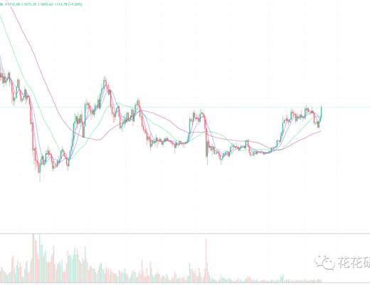 重要 捡钱行情来临 你抓住了吗
