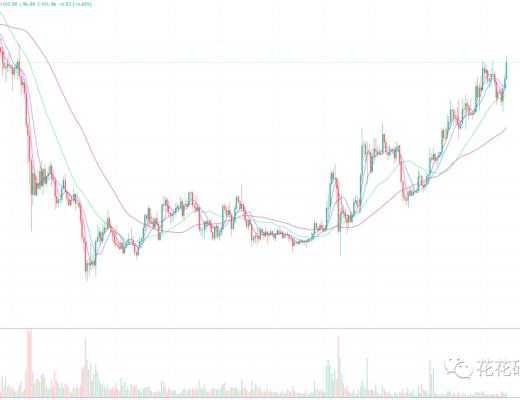 重要 捡钱行情来临 你抓住了吗