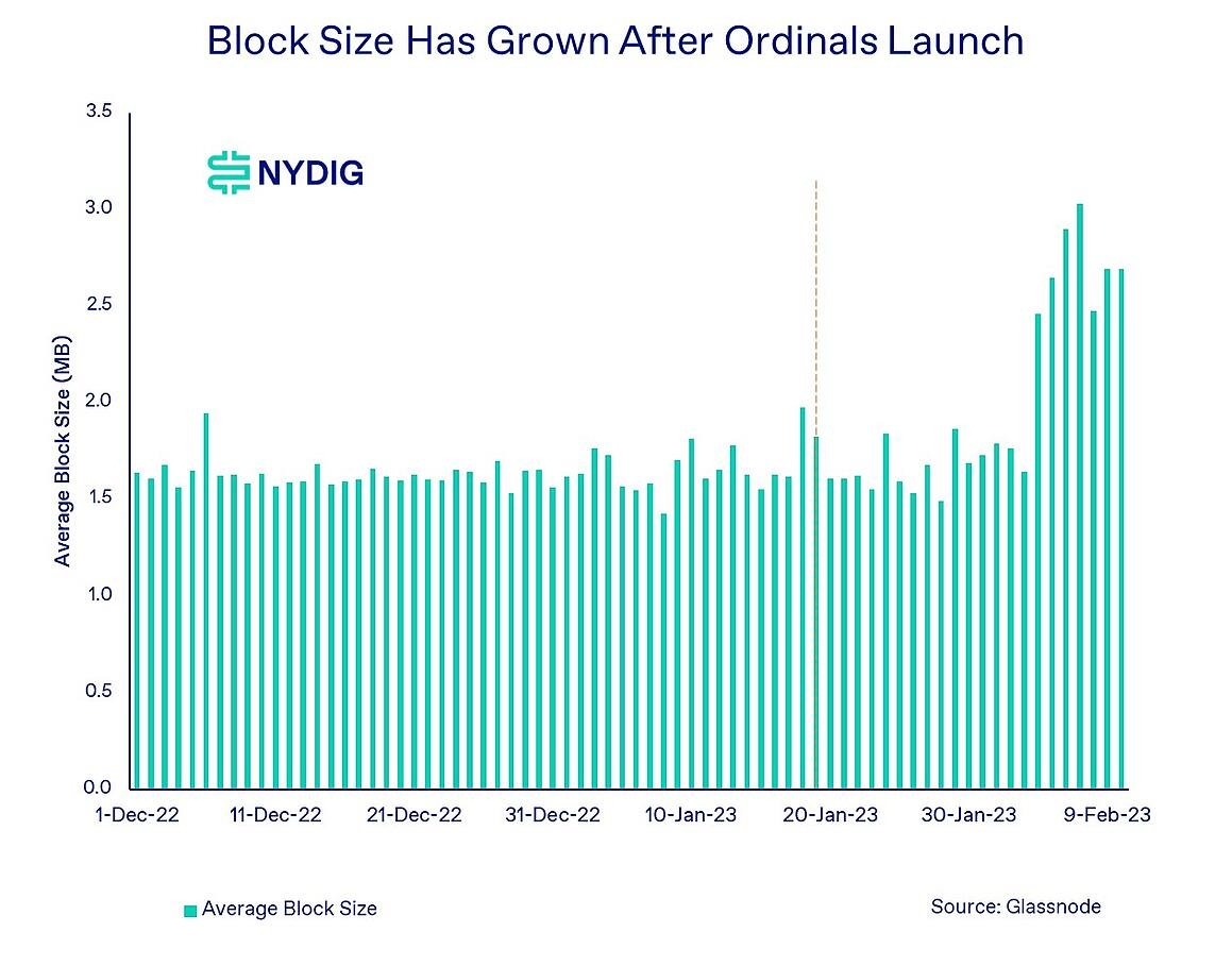 
      比特币出现罕见指标 短线利空长线利多上次出现后暴涨 65%