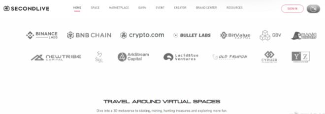 
      全面解读——天王级项目SecondLive（LIVE）