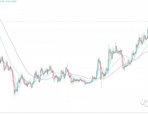 
      重要,捡钱行情来临,你抓住了吗？
