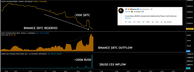 
      近期比特币和山寨币报告