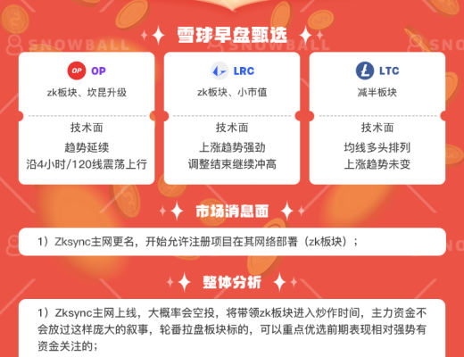 
      2.17《雪球交易部》早盘策略分享