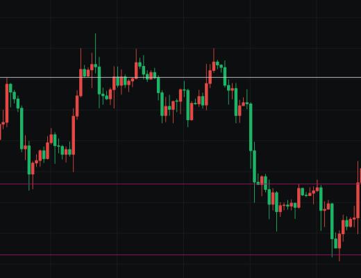 
      币圈院士：2.18比特币乌云笼罩多头受阻   以太坊多单被套还有一线生机