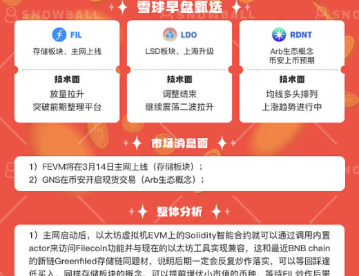 
      2.18《雪球交易部》早盘策略分享