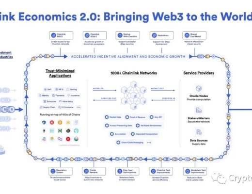 
      一文读懂Chainlink当前进展