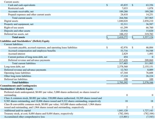 
      发行新股增资还债啰  微策略终于要整顿其财务状况了吗