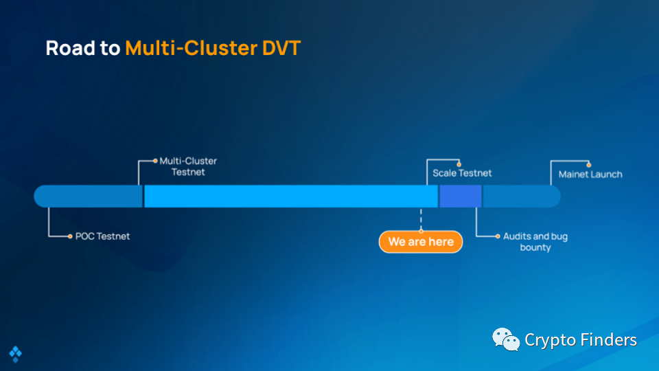 一文读懂密钥共享验证器SSV