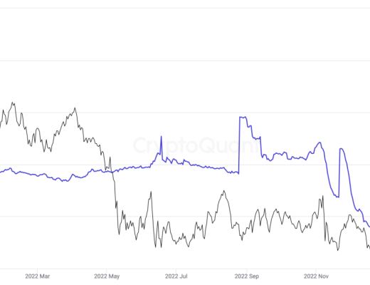 
      一文读懂Chainlink当前进展
