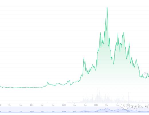 
      一文读懂Chainlink当前进展
