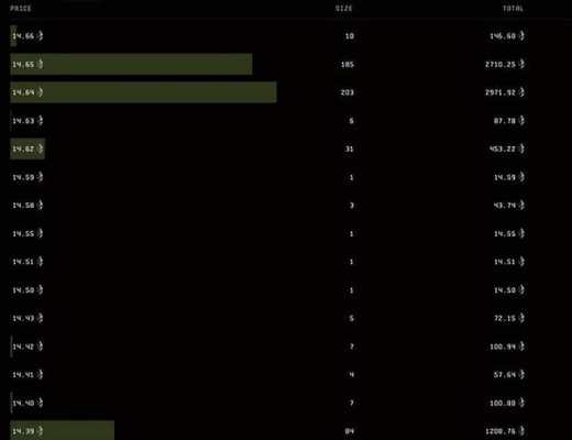 Opensea新政深层逻辑解读——为什么必败