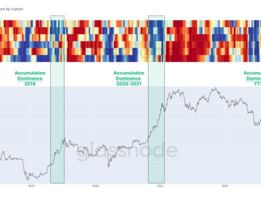 
      熊末牛初：Ordinals是福是祸？
