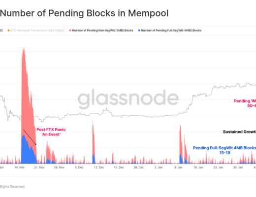 
      熊末牛初：Ordinals是福是祸？