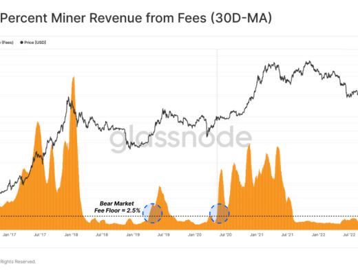 
      熊末牛初：Ordinals是福是祸？
