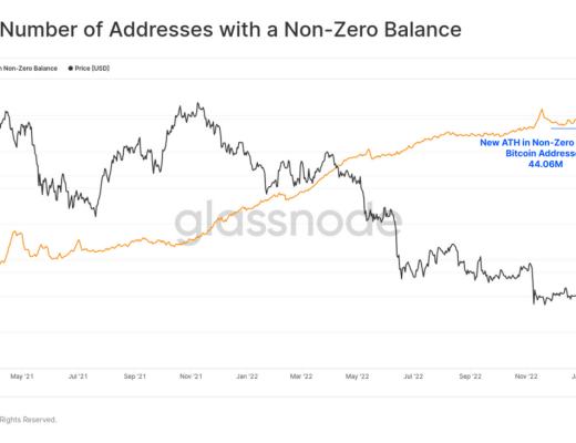
      熊末牛初：Ordinals是福是祸？