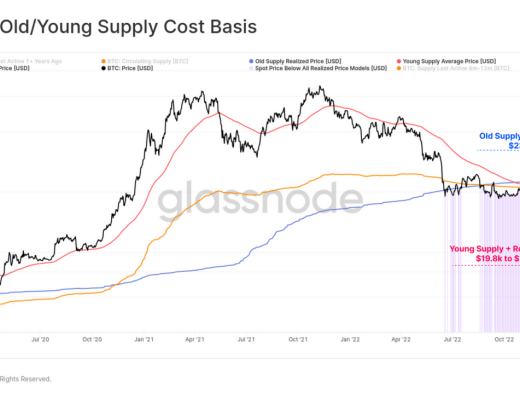 
      熊末牛初：Ordinals是福是祸？