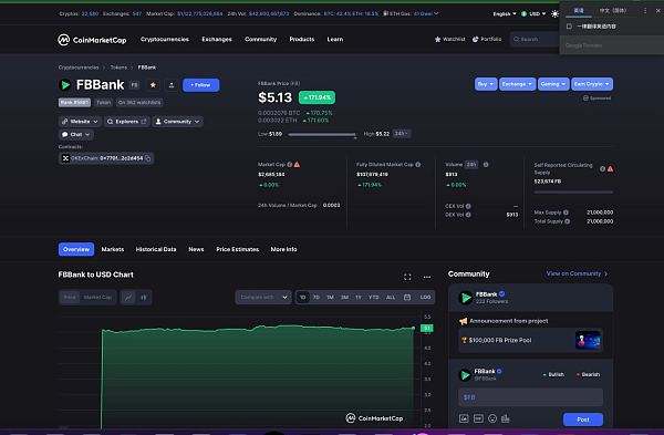 
      FBBank代币成功登陆CMC