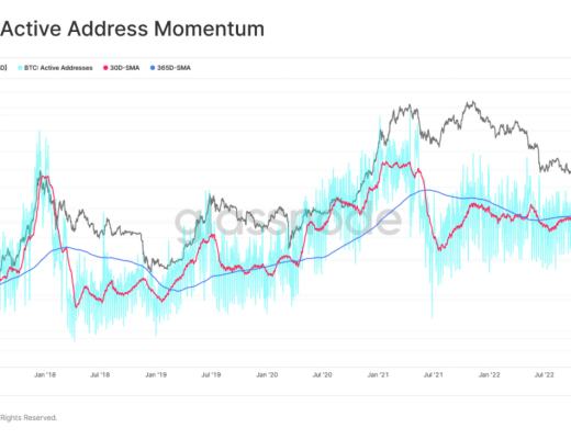 
      熊末牛初：Ordinals是福是祸？