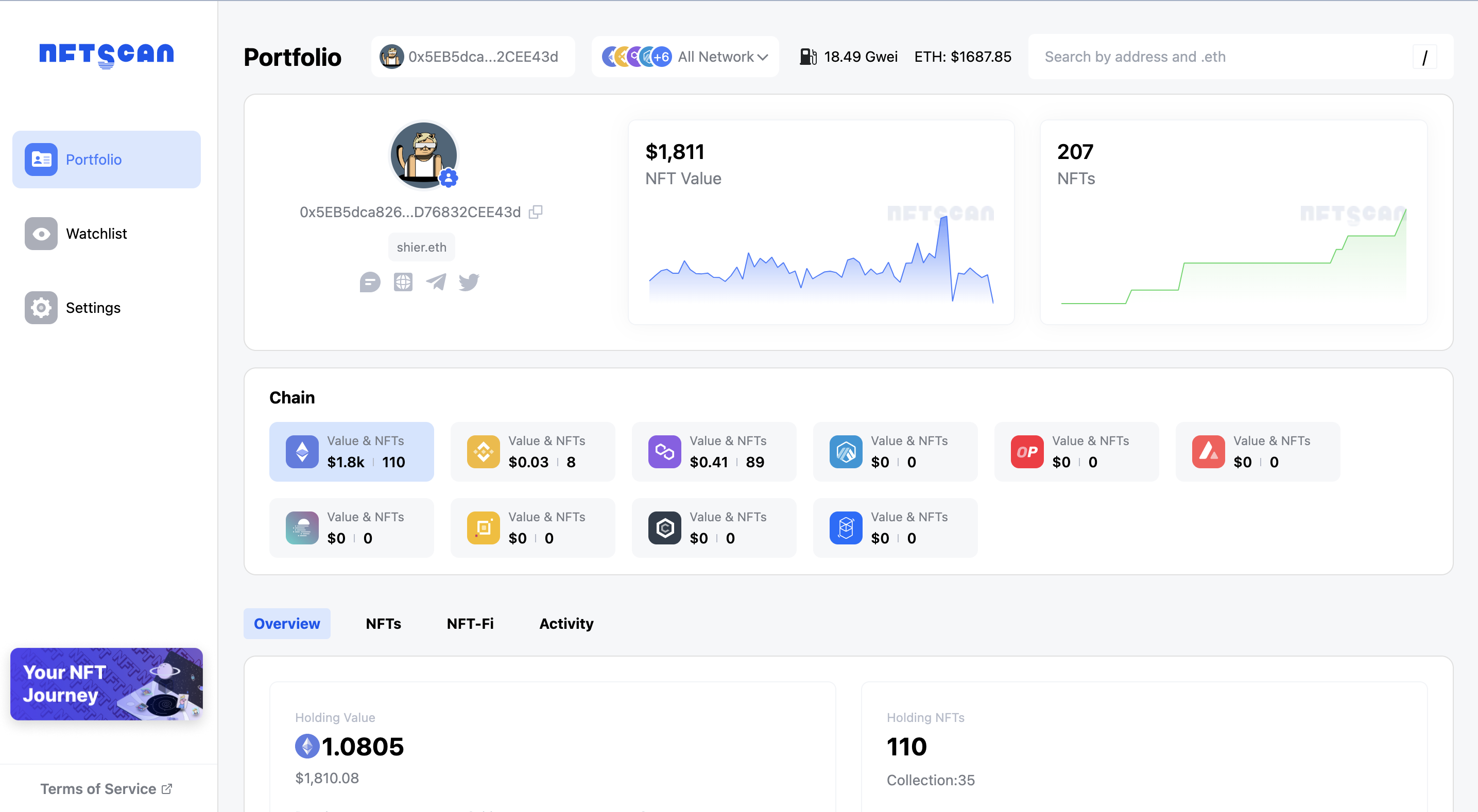 
      NFTScan 团队正式发布 NFT Portfolio 产品