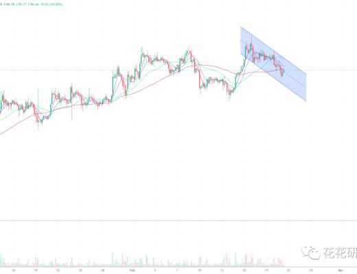 下一轮牛市将从东方开始