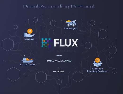 一天3倍的生态币 中概龙头Conflux有哪些生态值得关注?