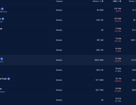 
      JZL Capital数字周报第7期 02/20/2023 宏观利空 市场承压