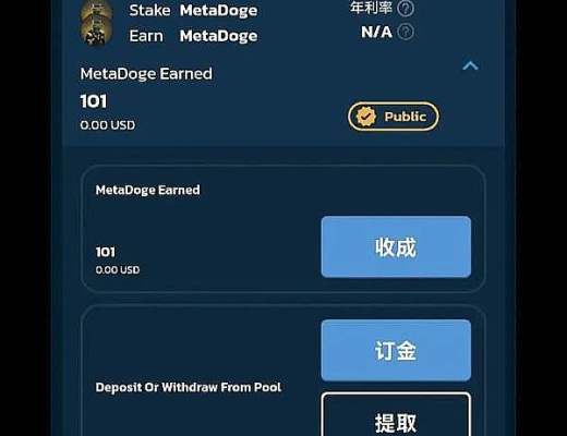
      Dogeking狗王-Metadoge元狗 家族nft首发 生态建设踏出第一步