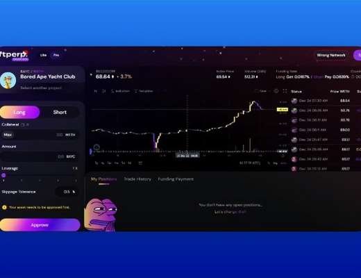 
      2023年NFTFi叙事下值得关注的五个项目：BendDAO、NFTperp、SudoSwap...
