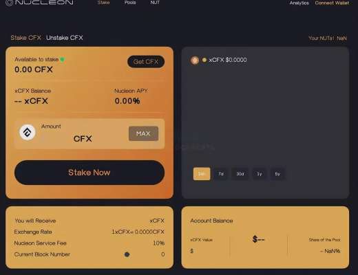 一天3倍的生态币 中概龙头Conflux有哪些生态值得关注?