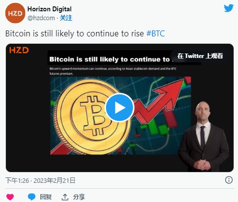 比特币BTC和以太坊ETH是否准备好在明天的FOMC会议纪要之前飙升?