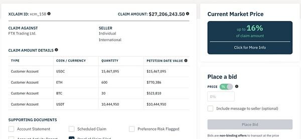 
      FTX债权贱卖 场外交易价仅20% 公开市价更低..