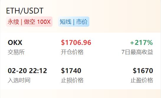 
      金辉：恭喜 直播现价布局的ETH空单 完美止盈36个点 太给力了