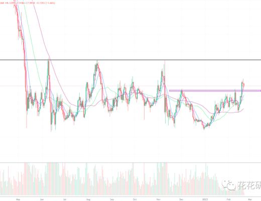 下一轮牛市将从东方开始